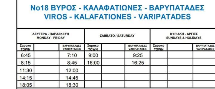 H θεα - The View Kalafationes